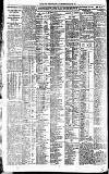 Newcastle Daily Chronicle Thursday 16 February 1922 Page 4