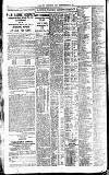 Newcastle Daily Chronicle Tuesday 28 February 1922 Page 4