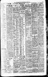 Newcastle Daily Chronicle Tuesday 28 February 1922 Page 5