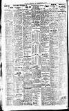 Newcastle Daily Chronicle Tuesday 28 February 1922 Page 8