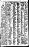 Newcastle Daily Chronicle Thursday 02 March 1922 Page 4