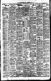 Newcastle Daily Chronicle Thursday 02 March 1922 Page 8