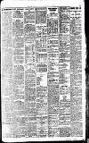 Newcastle Daily Chronicle Friday 10 March 1922 Page 5