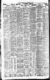 Newcastle Daily Chronicle Friday 10 March 1922 Page 8