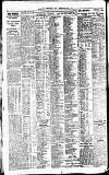 Newcastle Daily Chronicle Saturday 11 March 1922 Page 4