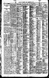 Newcastle Daily Chronicle Saturday 01 April 1922 Page 4