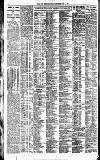 Newcastle Daily Chronicle Thursday 13 April 1922 Page 4