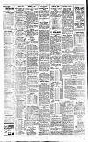 Newcastle Daily Chronicle Tuesday 02 May 1922 Page 8