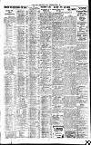 Newcastle Daily Chronicle Saturday 06 May 1922 Page 8