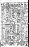 Newcastle Daily Chronicle Wednesday 10 May 1922 Page 8