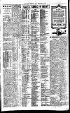 Newcastle Daily Chronicle Saturday 27 May 1922 Page 4