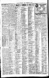 Newcastle Daily Chronicle Tuesday 30 May 1922 Page 4