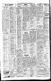 Newcastle Daily Chronicle Tuesday 30 May 1922 Page 8