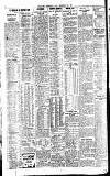 Newcastle Daily Chronicle Thursday 01 June 1922 Page 8