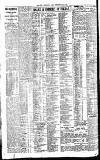 Newcastle Daily Chronicle Friday 02 June 1922 Page 4