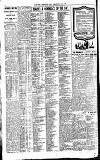 Newcastle Daily Chronicle Saturday 03 June 1922 Page 4