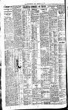 Newcastle Daily Chronicle Friday 23 June 1922 Page 4