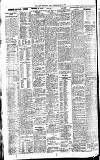 Newcastle Daily Chronicle Friday 23 June 1922 Page 8