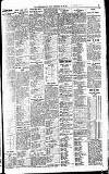 Newcastle Daily Chronicle Friday 23 June 1922 Page 9