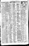 Newcastle Daily Chronicle Tuesday 27 June 1922 Page 4