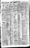 Newcastle Daily Chronicle Thursday 29 June 1922 Page 4