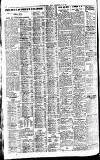 Newcastle Daily Chronicle Thursday 29 June 1922 Page 8