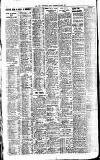 Newcastle Daily Chronicle Friday 30 June 1922 Page 8