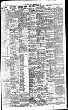 Newcastle Daily Chronicle Friday 30 June 1922 Page 9