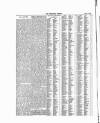Cheltenham Mercury Saturday 11 April 1857 Page 2