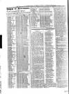 Roscommon & Leitrim Gazette Saturday 02 January 1830 Page 4