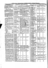Roscommon & Leitrim Gazette Saturday 25 September 1830 Page 2