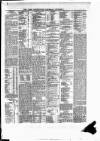 Cork Constitution Thursday 17 October 1889 Page 7