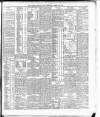 Cork Constitution Monday 22 April 1895 Page 7