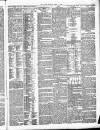 Globe Monday 09 April 1855 Page 3