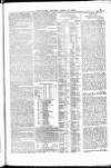 Globe Monday 12 April 1875 Page 5