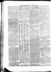 Globe Thursday 15 April 1875 Page 2