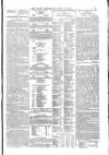 Globe Wednesday 14 July 1875 Page 5