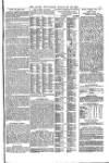 Globe Wednesday 28 February 1877 Page 5