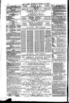 Globe Thursday 15 August 1878 Page 8