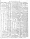Globe Saturday 28 February 1885 Page 5