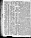 Globe Wednesday 30 June 1886 Page 6