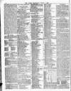 Globe Wednesday 01 March 1899 Page 2