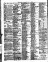 Globe Thursday 05 July 1900 Page 2