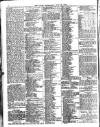 Globe Wednesday 25 July 1900 Page 2