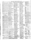 Globe Monday 12 November 1900 Page 2