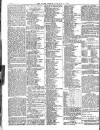Globe Friday 11 January 1901 Page 2
