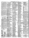 Globe Friday 10 May 1901 Page 2