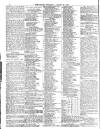 Globe Thursday 22 August 1901 Page 2