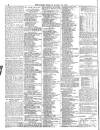 Globe Monday 26 August 1901 Page 2