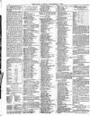 Globe Tuesday 03 September 1901 Page 2